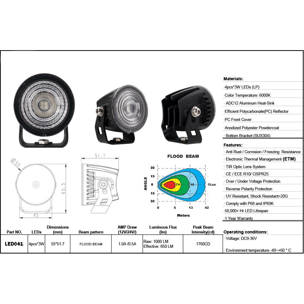 BRT Pop Work Light 12W - Amber pcs