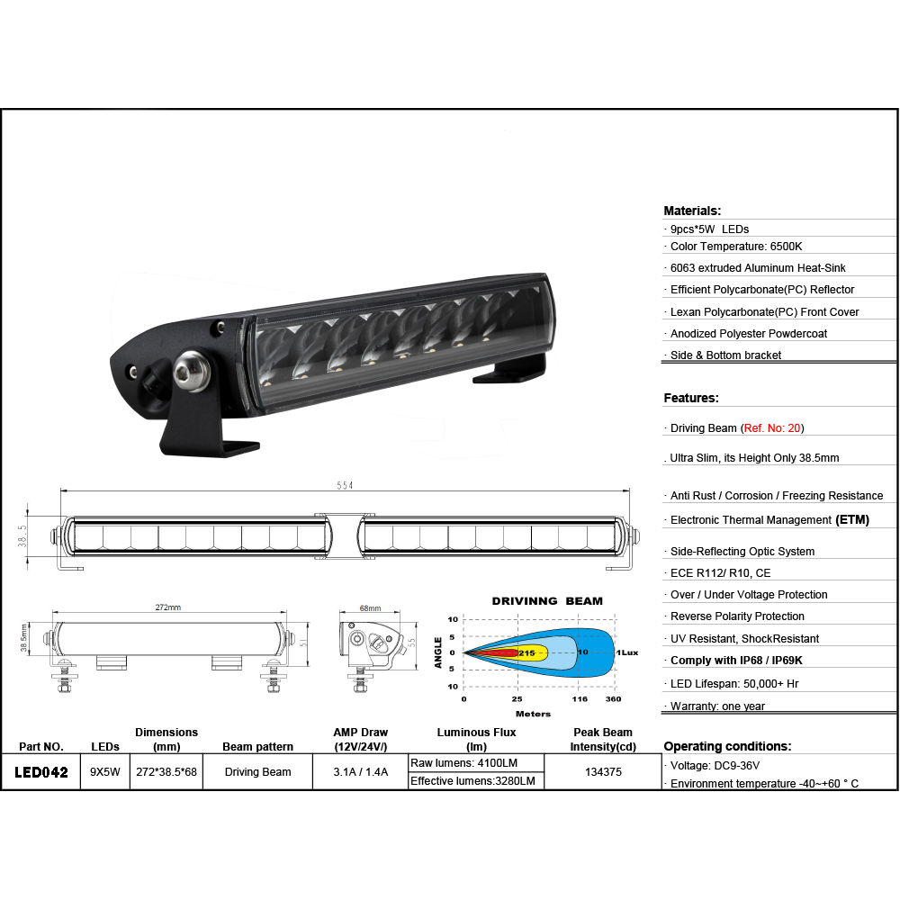 Light Bar Slim 10" 45W - 2Pin Plug