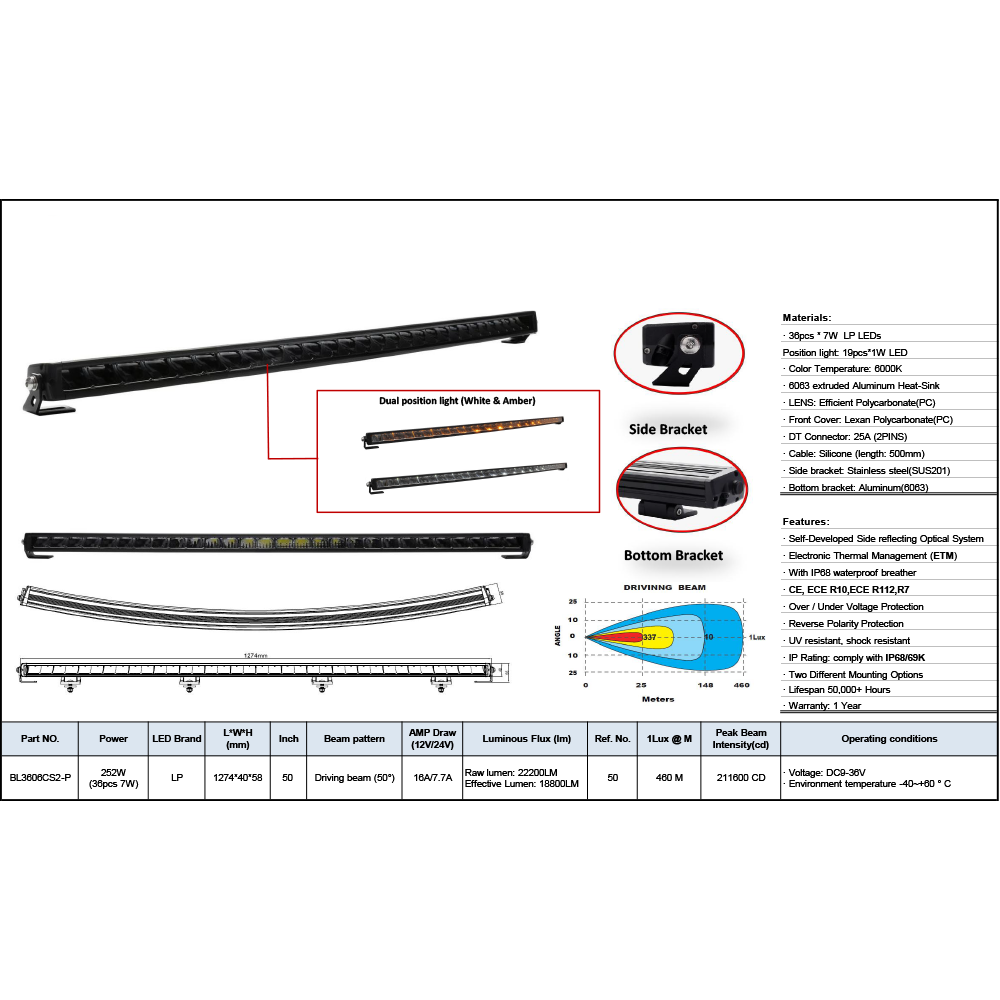 50" LED Curved Light Bar with Amber 2Pin 25A