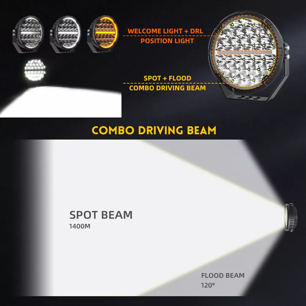 Roamer 9" Extrema LED Spotlights