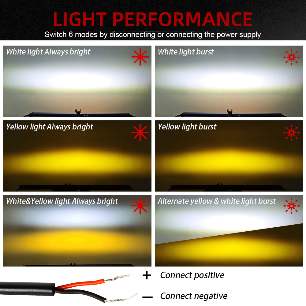 20" Amber/White Multi Work Light Bar