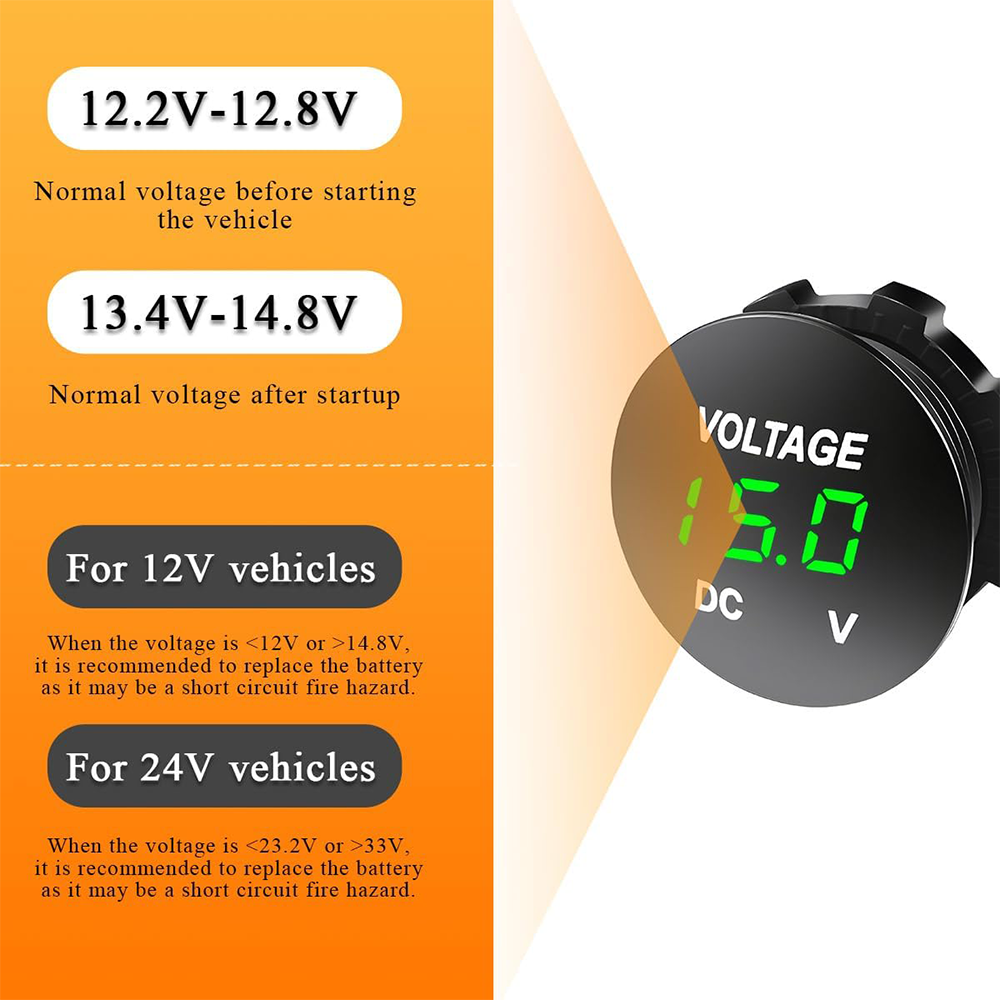 Volt Meter Green (Shallow)