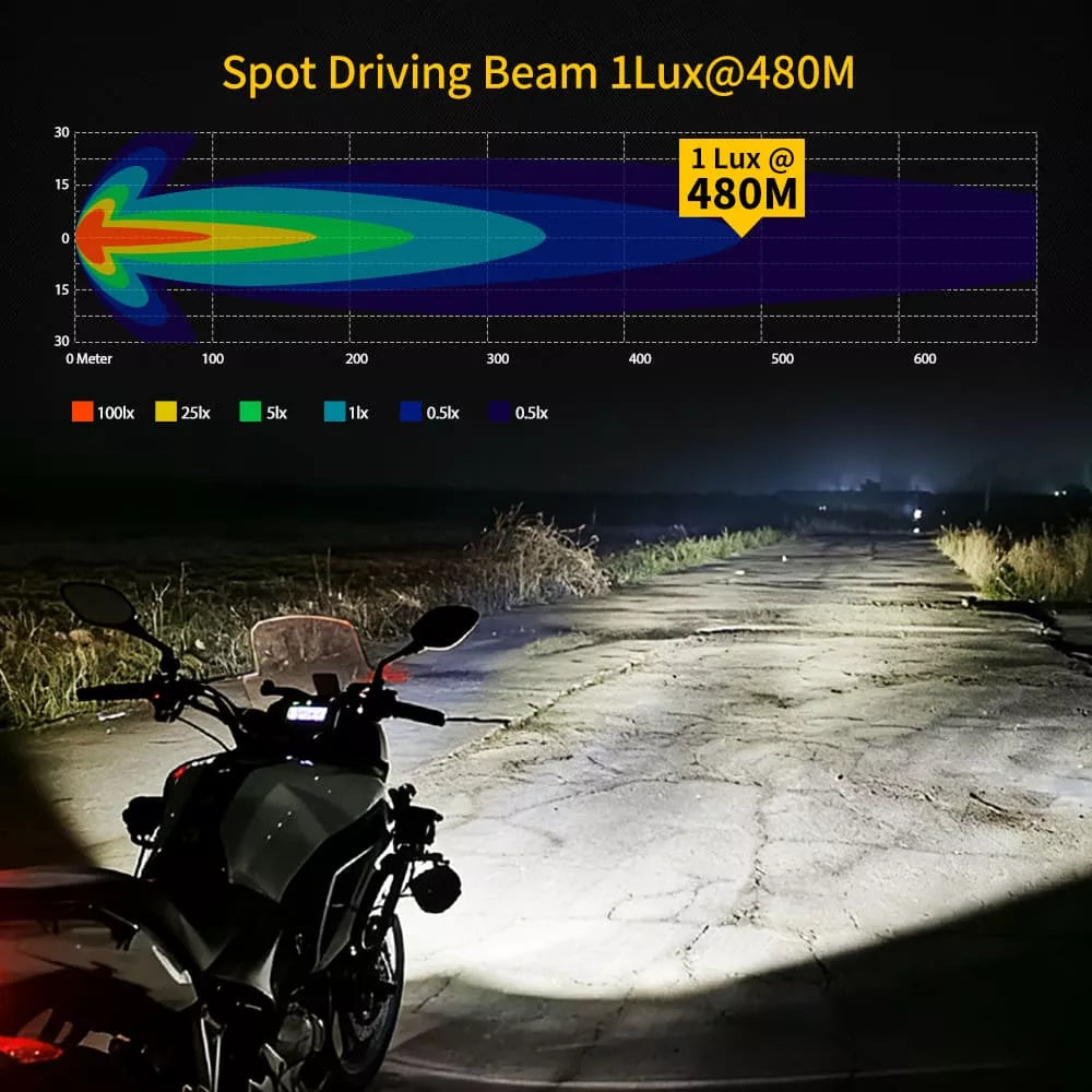 Sprite LED Spotlights with Amber DRL